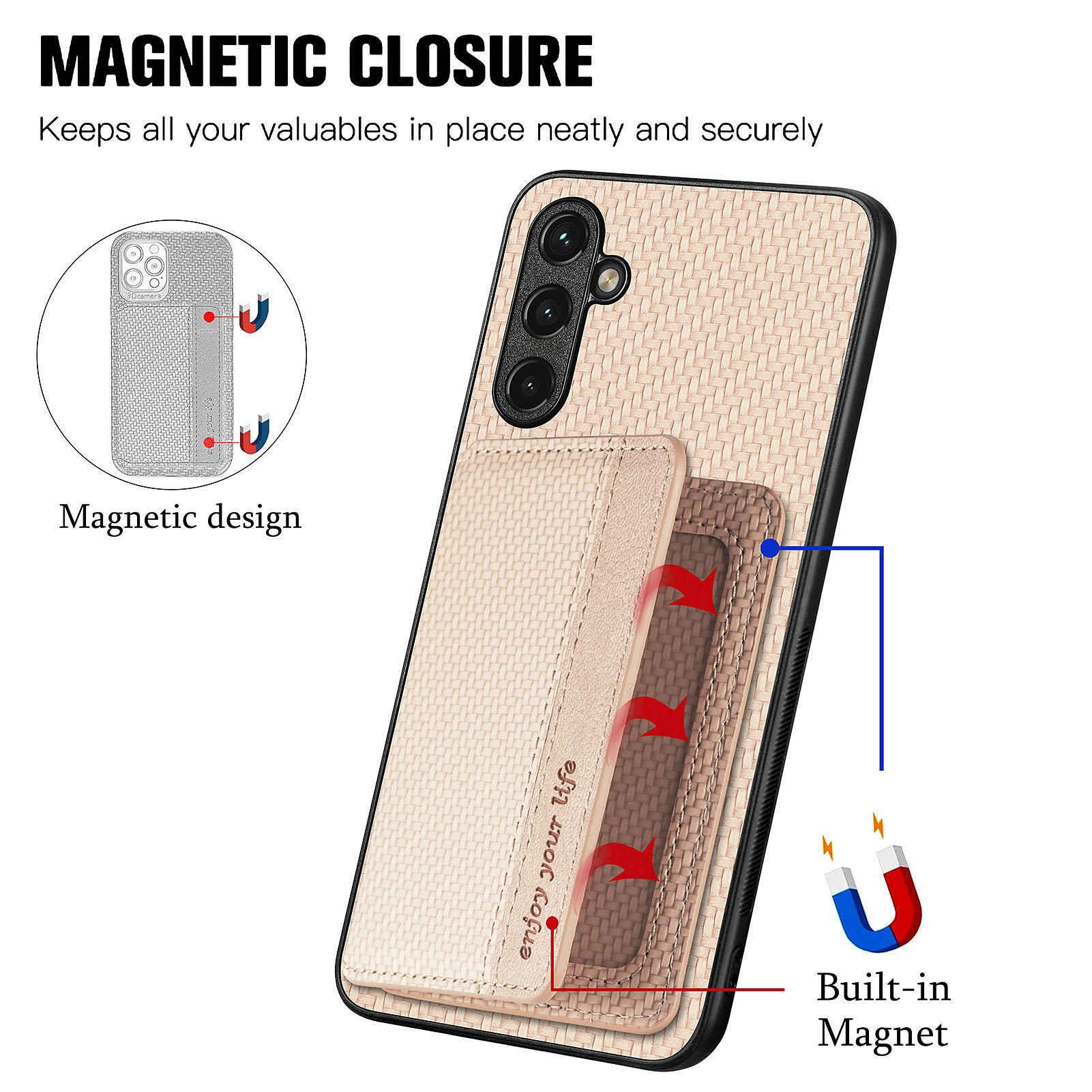 For Samsung Galaxy A54 5G Carbon Fiber Texture RFID Blocking Phone Case Wallet Kickstand PU Leather Coated TPU Magnetic Cover For Samsung Galaxy A54 5G Carbon Fiber Texture RFID Blocking Phone Case Wallet Kickstand PU Leather Coated TPU Magnetic Cover